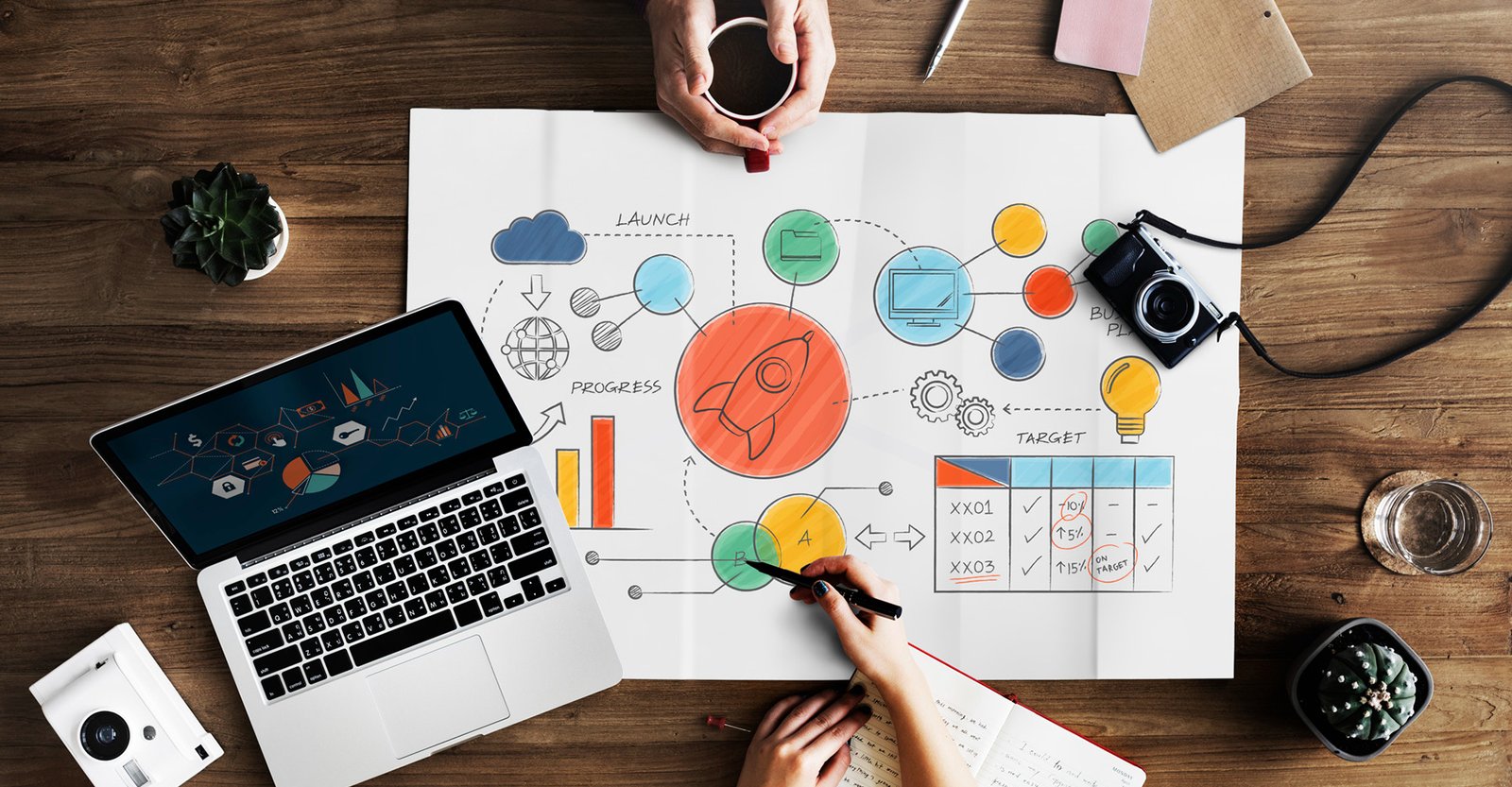 Product Development