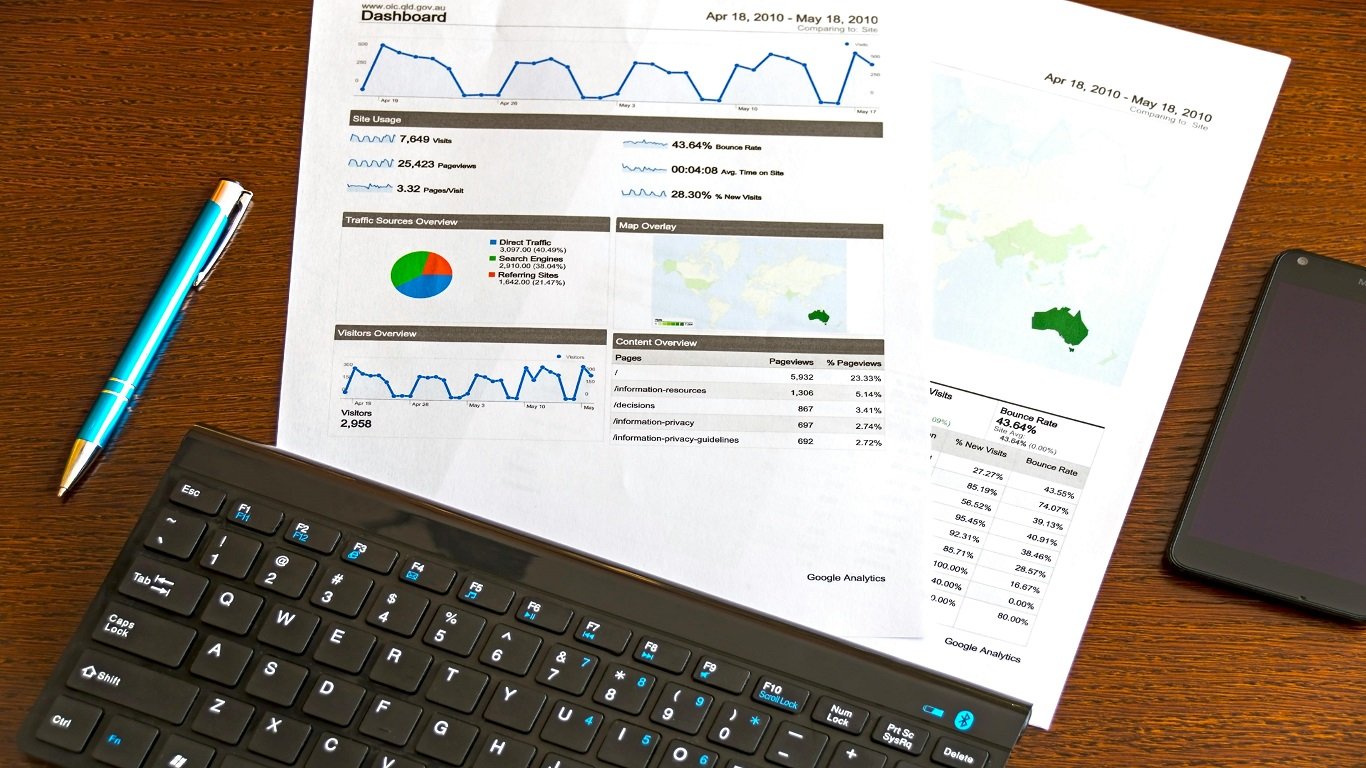 Digital-Marketing-Companies-In-India